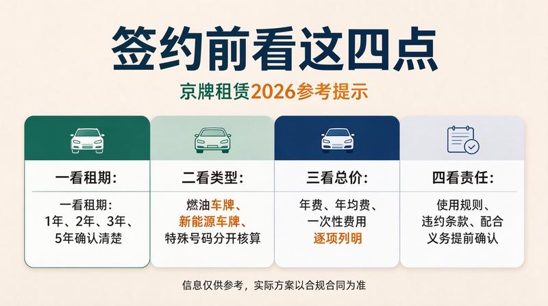 如何选择京牌租赁